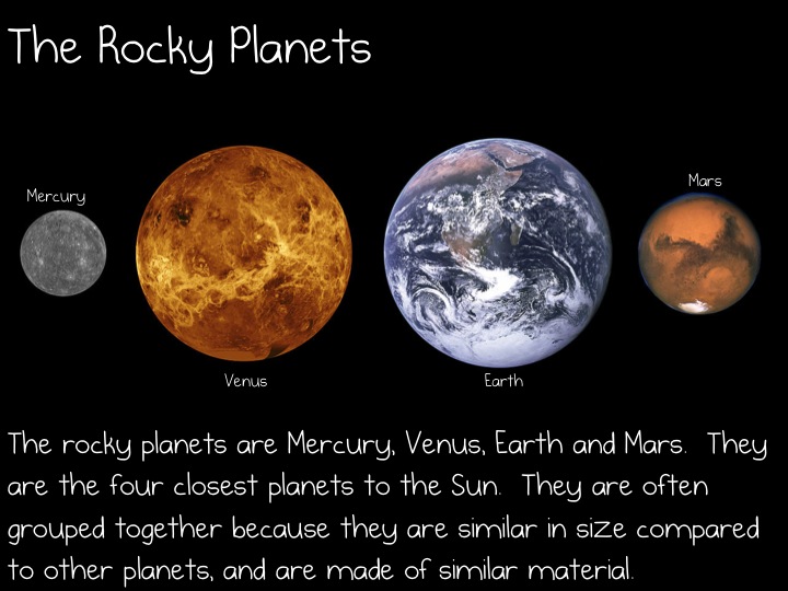 Physics Classroom Displays