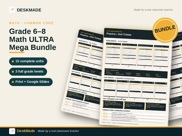 Grade 6–8 Math ULTRA Mega Bundle | 15 Complete Units | 3 Years | All CCSS