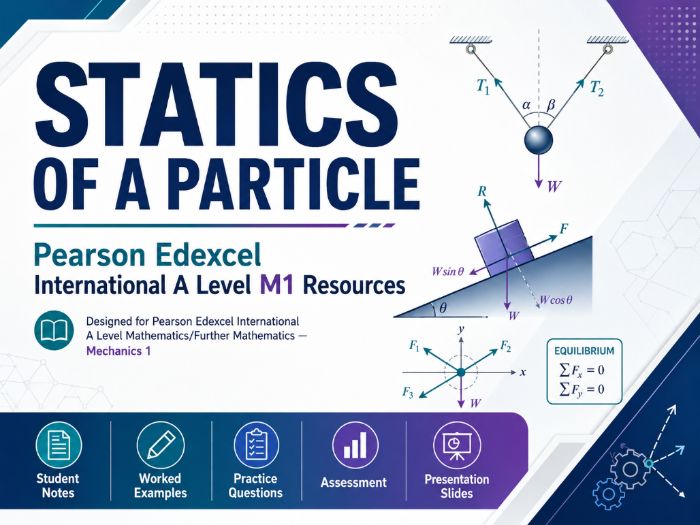 07 - Statics of a Particle Teacher Pack - Edexcel International A-Level Maths Mechanics 1 (M1)