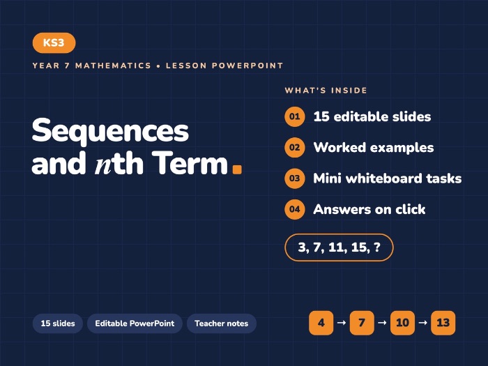 Year 7 Sequences | Lesson PowerPoint