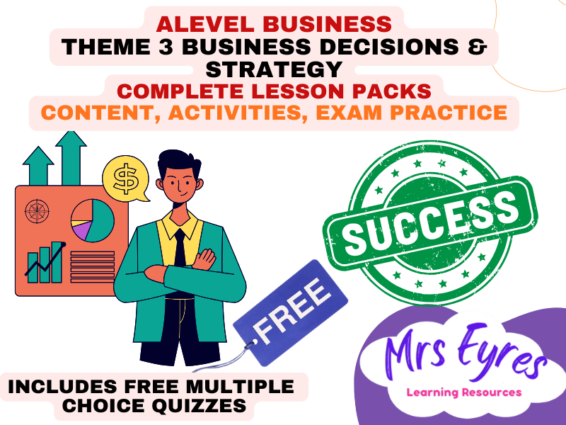 Edexcel A Level Business CompleteTheme 3 Business Decisions and Strategy - 22 Complete Lesson Packs