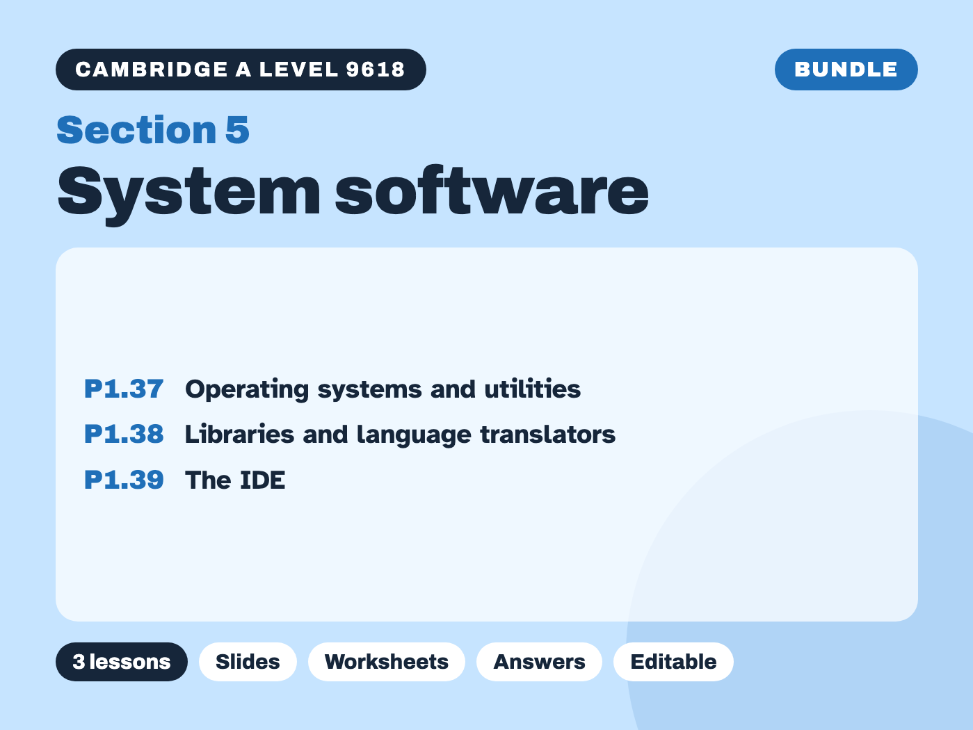 Cambridge A Level Computer Science 9618 – Section 5 System software – Bundle (3 lessons)