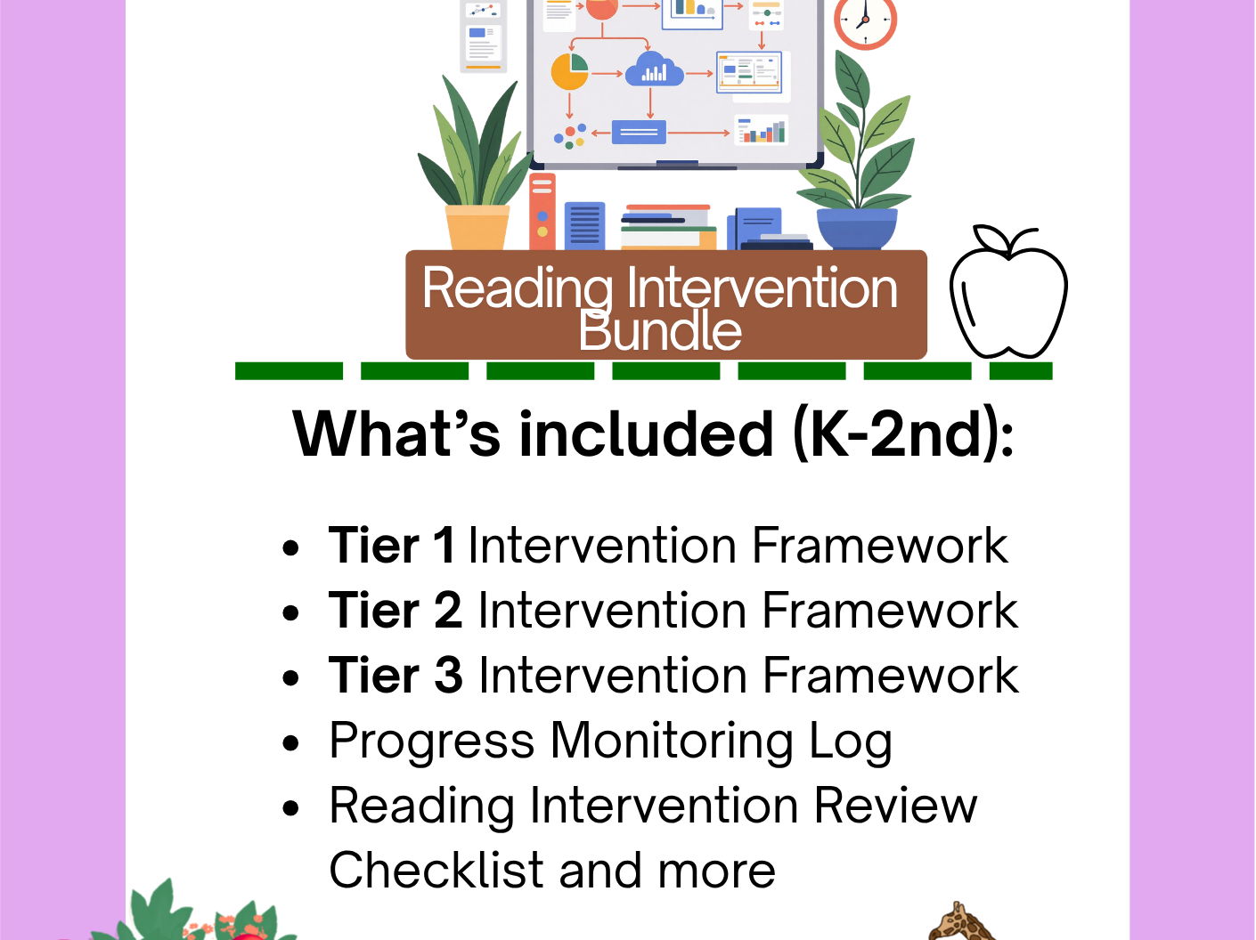 Reading Intervention Bundle | Tiers 1–3 | K-2nd