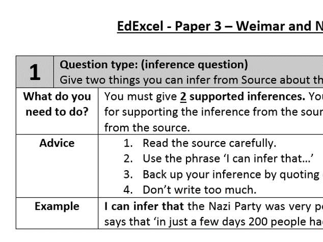 Edexcel GCSE History Paper 3 - guide to the exam