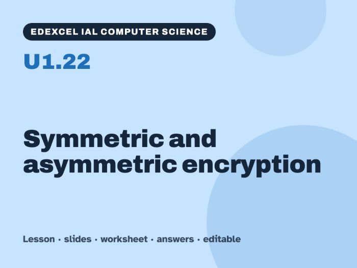 Edexcel IAL Computer Science – U1.22 Symmetric and asymmetric encryption – Lesson & Worksheet