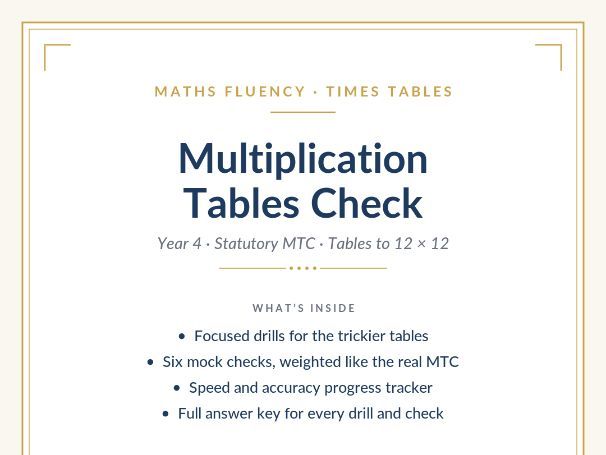 Multiplication Tables Check