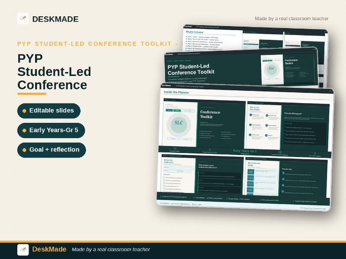 PYP Student-Led Conference Toolkit | IB PYP | Editable | Early Years–Gr 5
