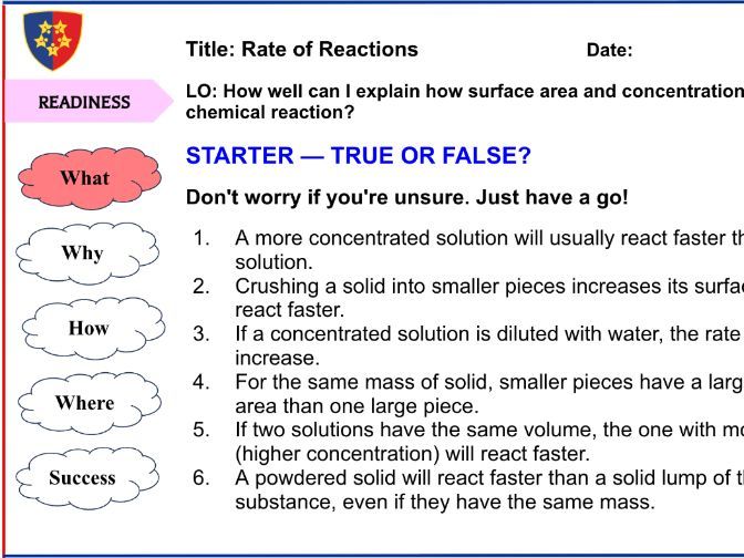 Rates of Reactions - Lesson 1 of 2