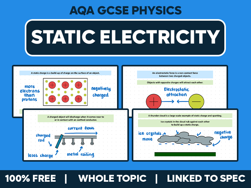 GCSE AQA Physics Lessons - Static Electricity - Whole Topic Pack