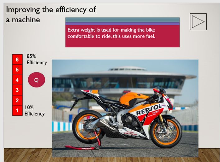 KS4 P1.7 Energy and efficiency