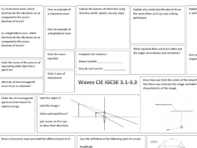 Waves Revision Broadsheet iGCSE Physics Cambridge