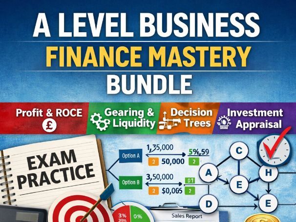 A Level Business Finance Mastery Bundle & Answers
