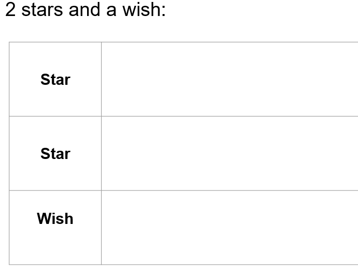 Two Stars and a Wish printable feedback template