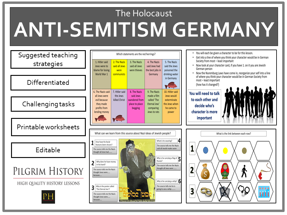 KS3 Holocaust: Anti-Semitism in Nazi Germany - Persecution & Discrimination (Free Lesson)