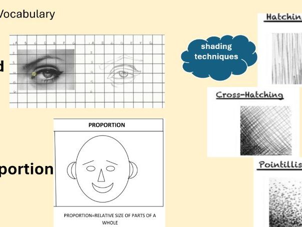 How to draw a gargoyle - Year 6 drawing lesson focusing on shading and proportion