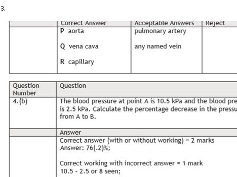 Edexcel AS Level Biology Mammalian Transport Quiz 2 Answers
