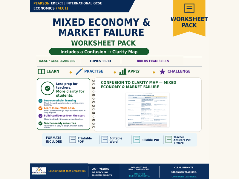 Edexcel IGCSE Economics: Mixed Economy & Market Failure Worksheets