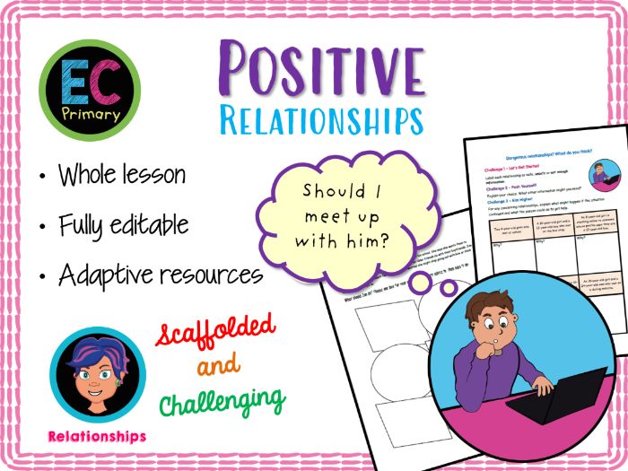 Positive Relationships PSHE