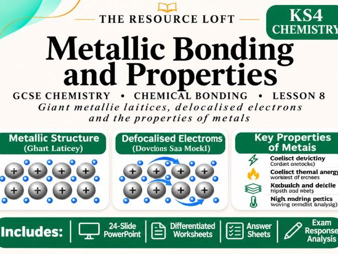 KS4 Chemistry | Metallic Bonding and Properties | PowerPoint & Differentiated Worksheets | AQA GCSE