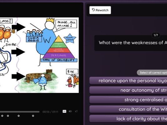 The Norman Conquest: Governance of England Interactive Video