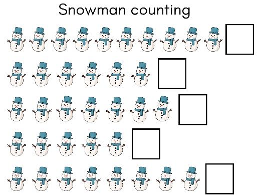 Snowman Counting Activity – Numbers to 5 and 10 (Differentiated)