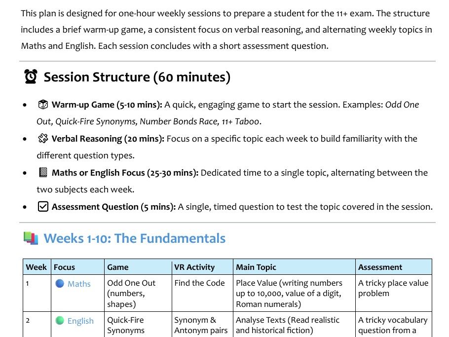 11+ 40 week plan overview