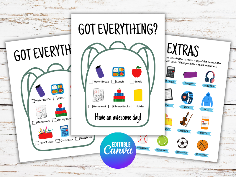 Editable Backpack Visual Checklist for Kindergarten School Morning Routine Back to School