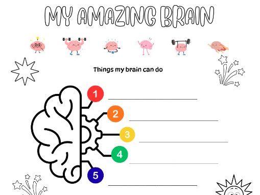 About Me Neurodiversity Celebration Week