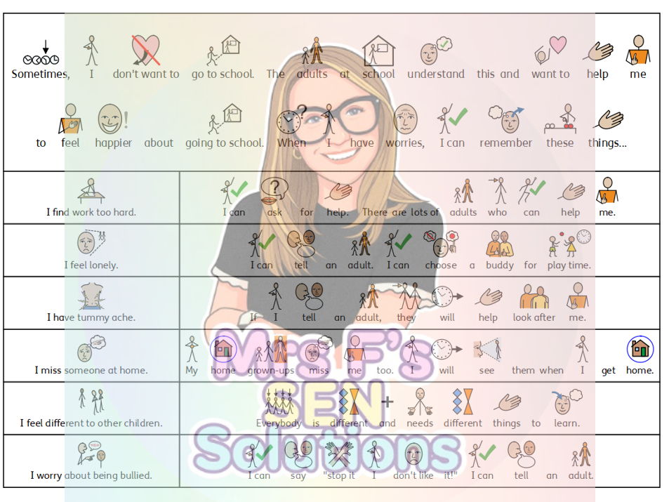 School Anxiety Visual (EBSA)