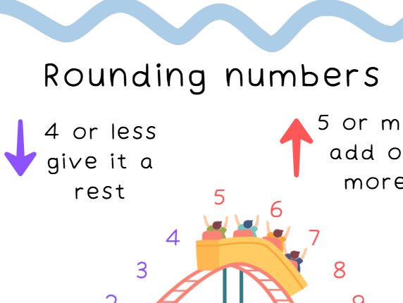 Rounding Poster
