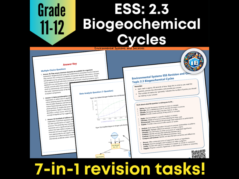 IB DP ESS 2.3 Biogeochemical Cycles: Quiz & Revision Worksheets - 2026