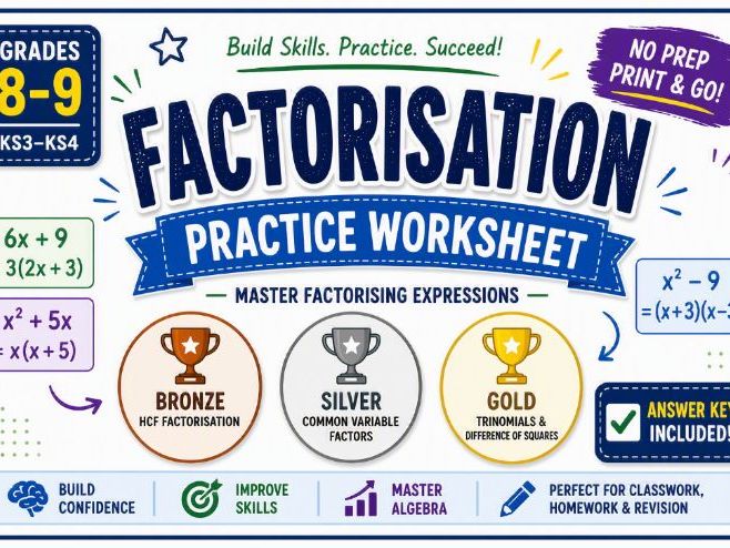 Factorization Practice Worksheet | Years 8–9 | Answer Key Included