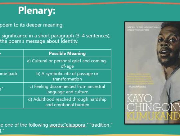 Kayo Chingonyi Poetry: Kumukanda