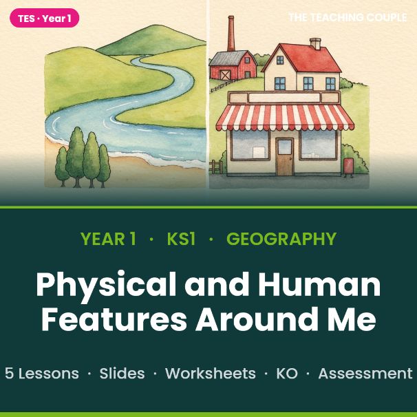 Physical and Human Features | Year 1 Geography Vocabulary | Beach Hill River