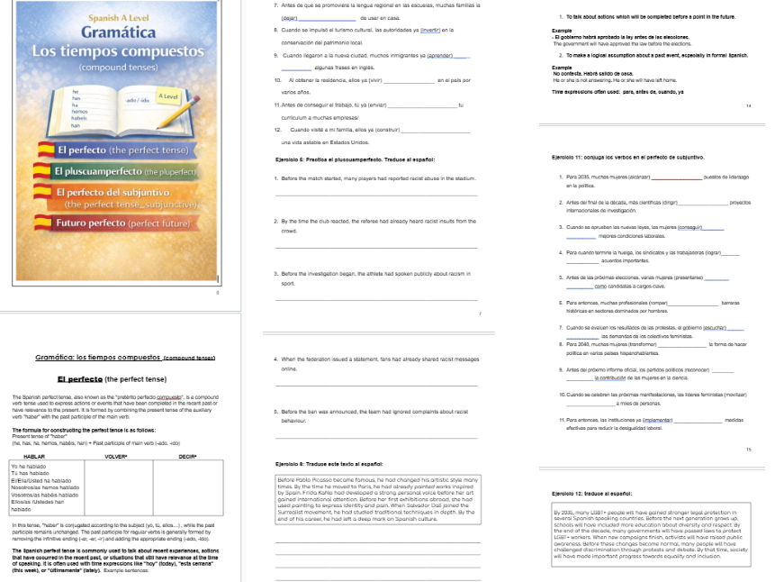 Spanish Compound Tenses Alevel Grammar: perfect, pluperfect, perfect subjunctive