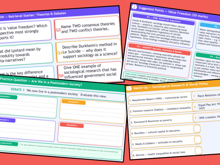 Structured DEBATES revision for Year 13