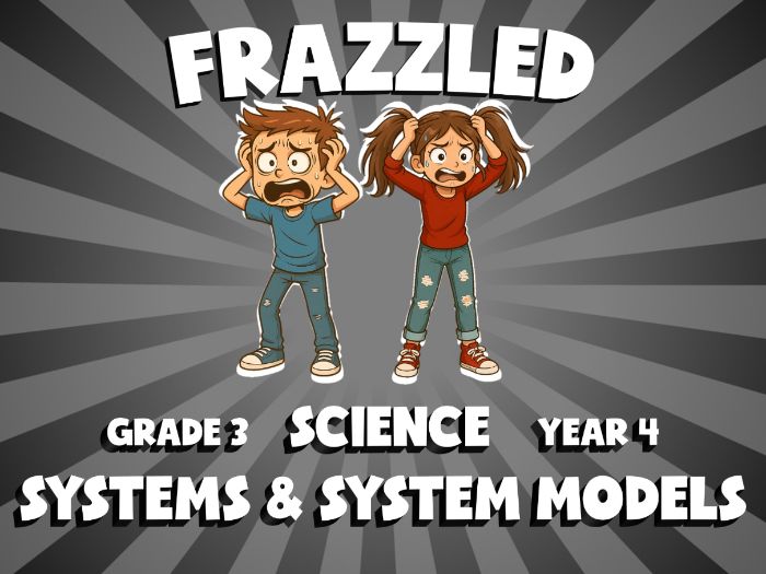 Systems & System Models FRAZZLED Science Game | No-Prep Year 4 Review Activity