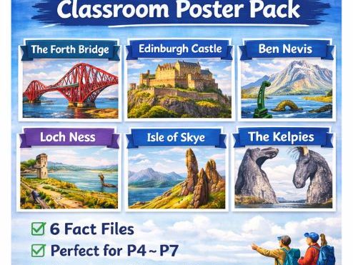 Scotland Landmarks Fact File Writing Pack