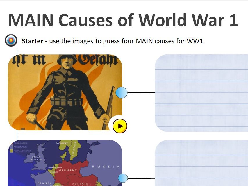MAIN Causes Of World War 1 Teaching Resources
