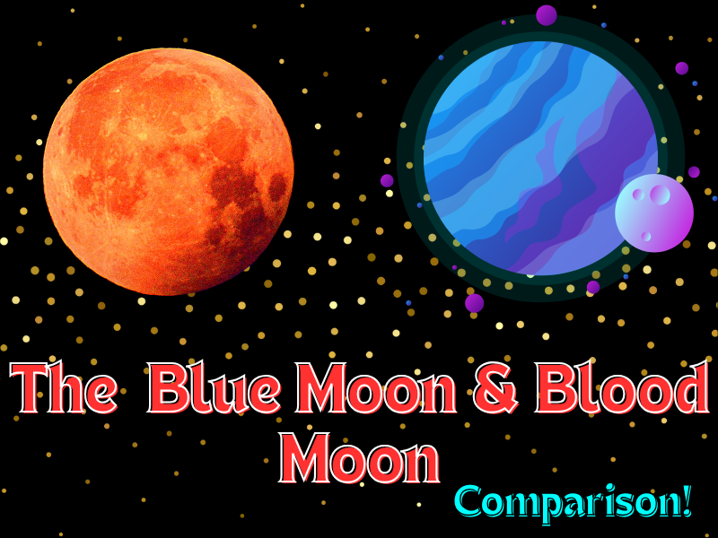Blue Moon and Blood Moon: A Comparison of Two Fascinating Phenomena