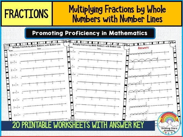 Multiplying Fractions by Whole Numbers with Number Lines Worksheets ...