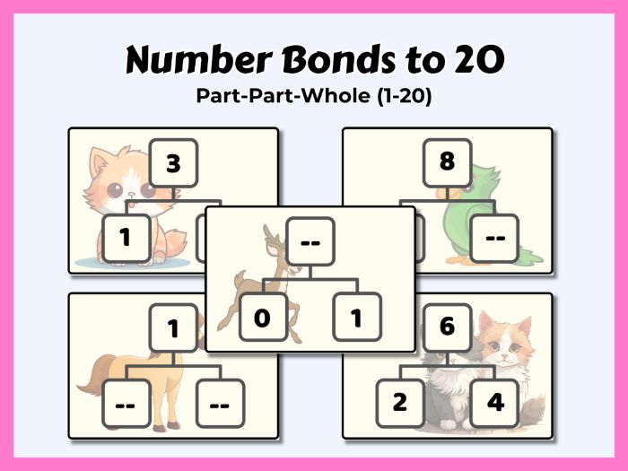 Number Bonds 1–20 Task Cards Pack