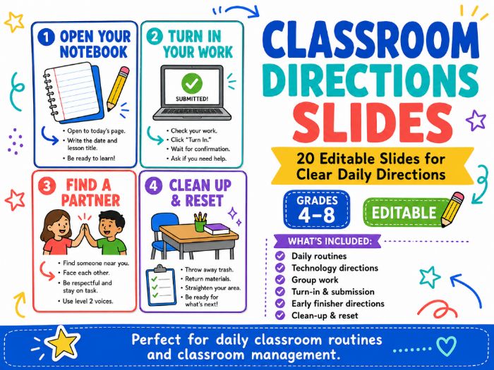 Classroom Directions Slides | 20 Editable Templates