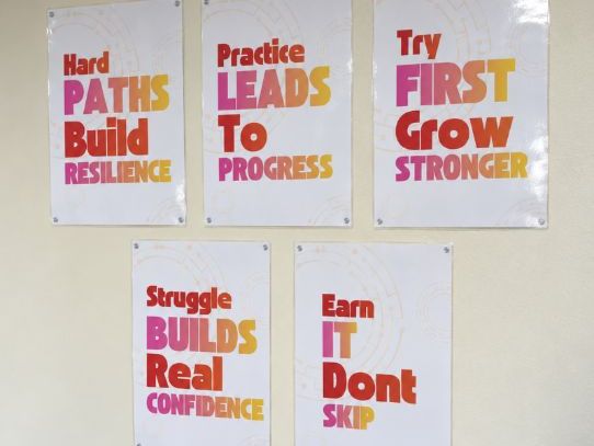 Growth Mindset Classroom Posters | Build Confidence, Resilience & Independent Learning | 5 Posters