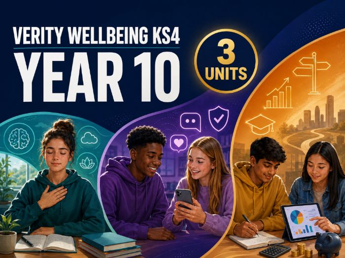 Year 10 PSHE & Wellbeing: Complete Year (3 Units, Spiral)