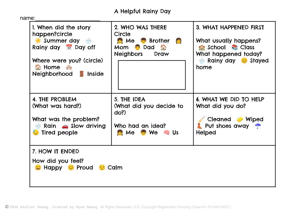 Grade 2 Writing: Module 1 - School Stories: Personal Narratives & Daily Adv