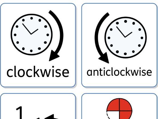 Angles, Turns and Lines Maths widgit vocabulary mat