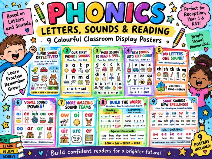 Phonics Letters, Sounds & Reading - 9 Colourful Classroom Display Posters | Reception & KS1