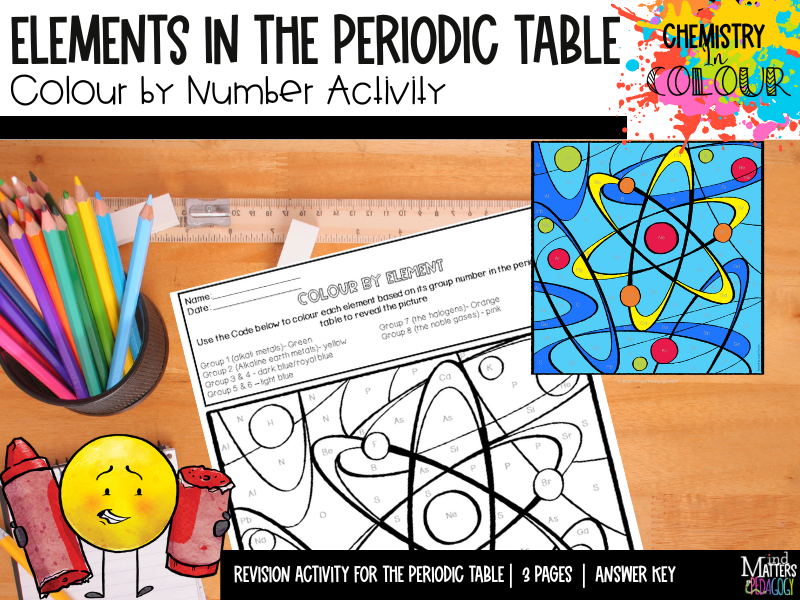 Elements in the Periodic Table Chemistry Revision Worksheets Colour By Number Activities | Teaching Resources Elements in the Periodic Table Chemistry Revision Worksheets Colour By Number Activities | Teaching Resources