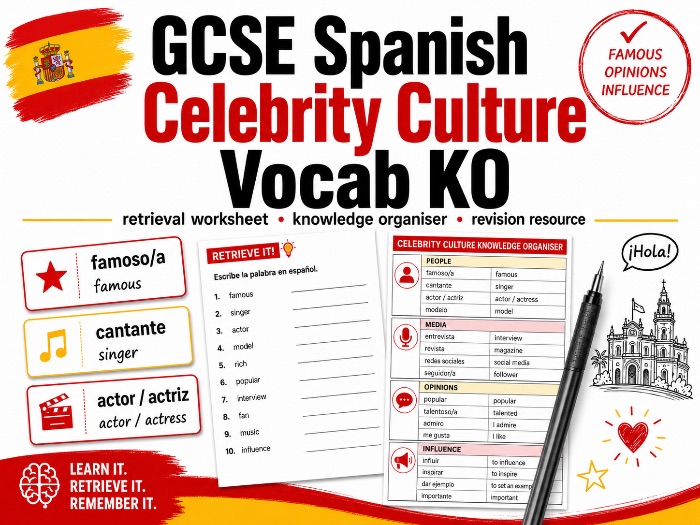AQA GCSE Spanish Celebrity Culture Vocabulary Knowledge Organiser / Retrieval Resource